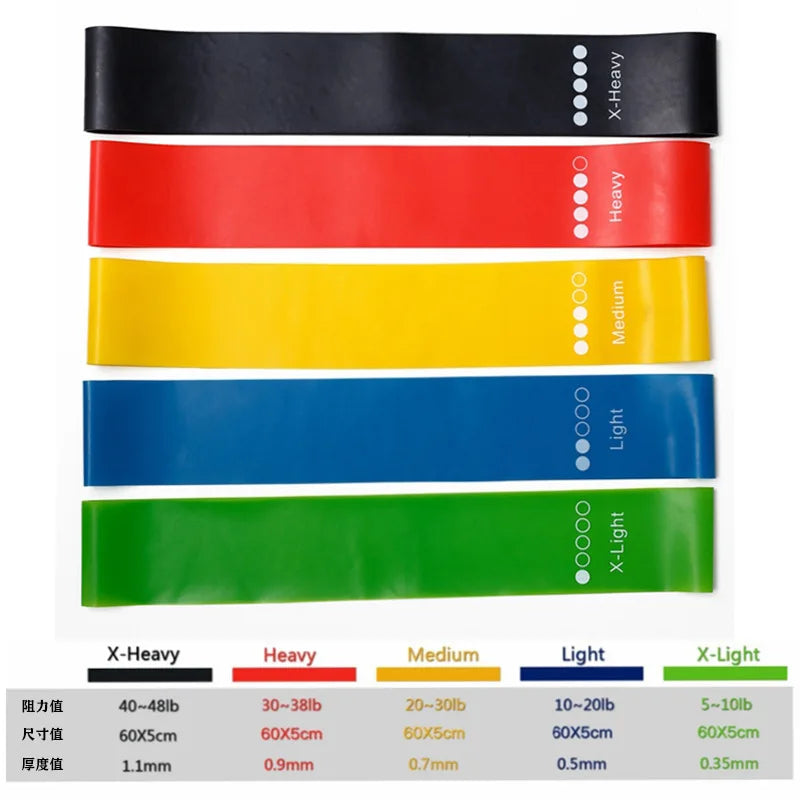 5-Piece Yoga Resistance Bands Set