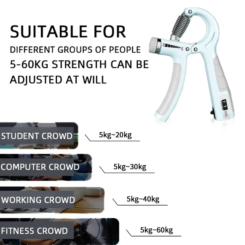 Adjustable Hand Grip Strengthener for Forearm