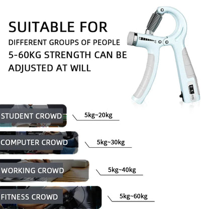 Adjustable Hand Grip Strengthener for Forearm